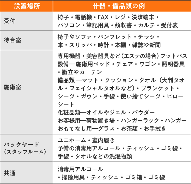 マッサージ店の開業を失敗しないために！必要なものの揃え方を解説 