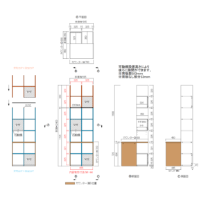 7×2 カウンター付